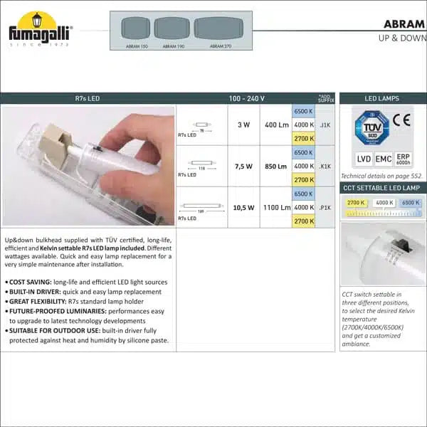 Abram-150, Surface Type up/down Wall Light